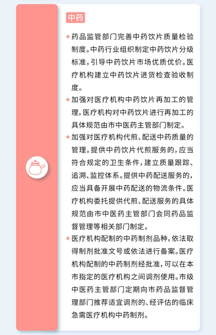 北京市中醫藥條例