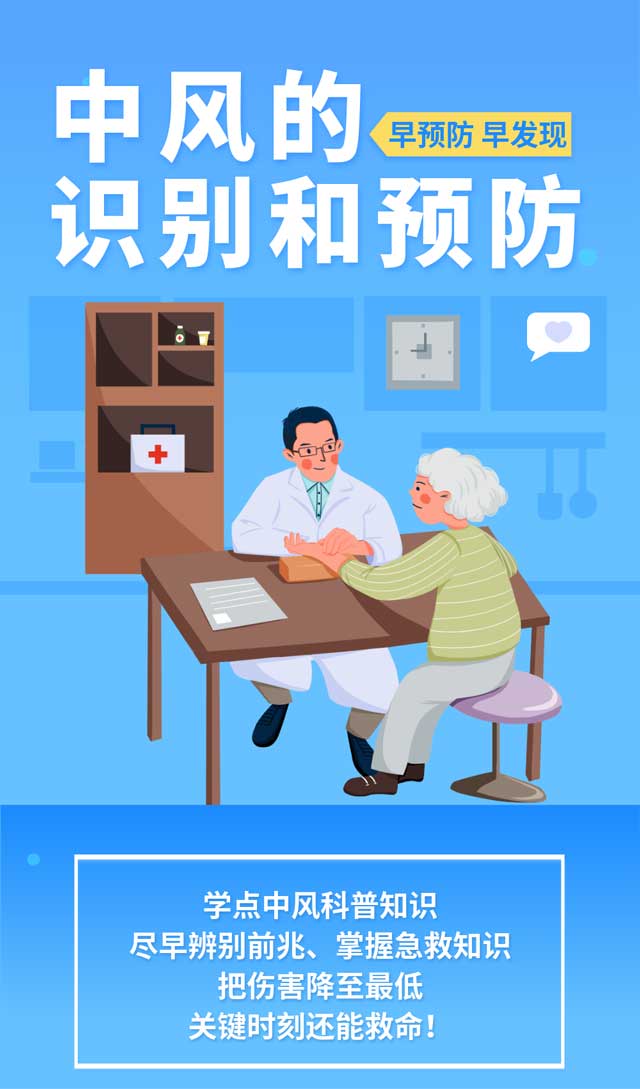 世界預防中風日 | 防“風”于未然，這些救命知識一定要牢記！