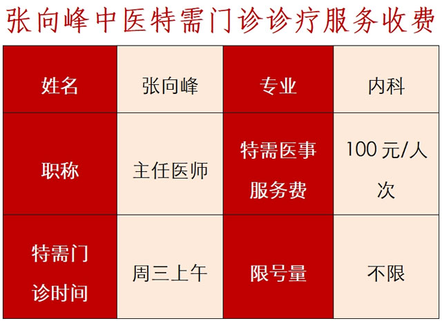 關于開設張向峰呼吸內科特需門診的公告